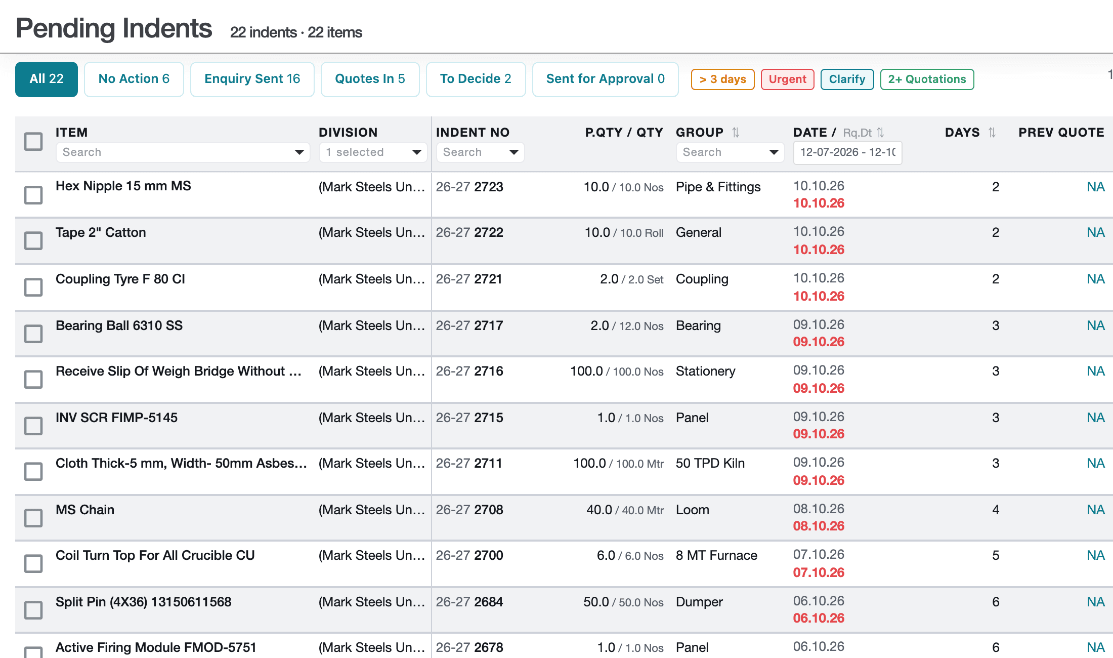 Pending indents register with stage tabs: enquiry sent, quotes in, to decide