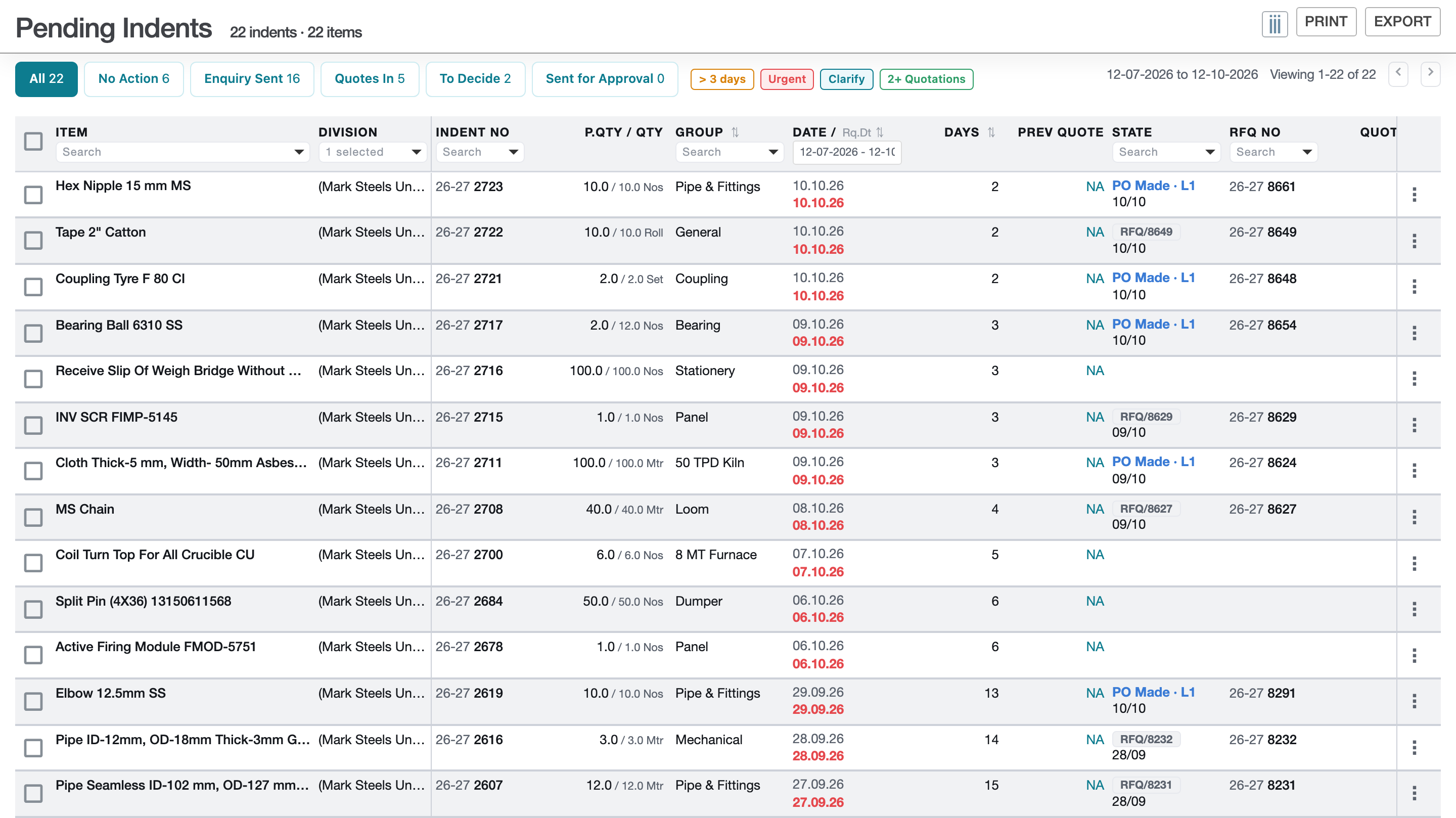 Pending indents register with stage tabs: enquiry sent, quotes in, to decide