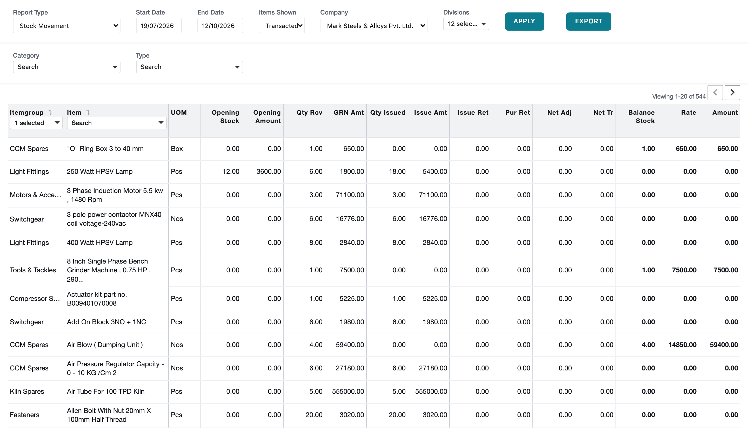 Stock movement register showing receipts and issues per item